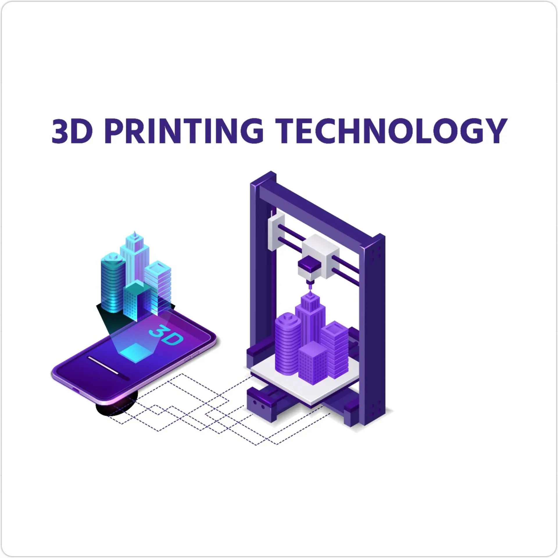 3D PRINTING