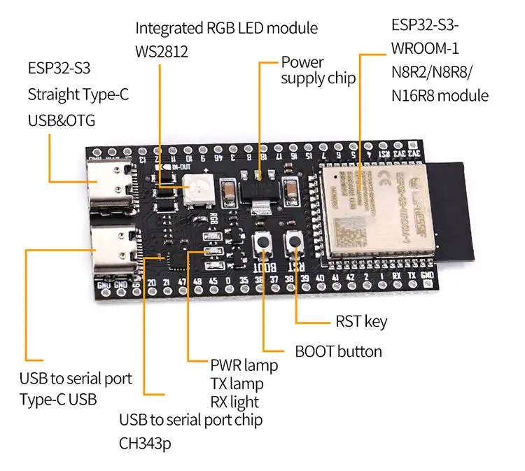 ESP32-S3-DevKitC-1-clone-schematic.webp