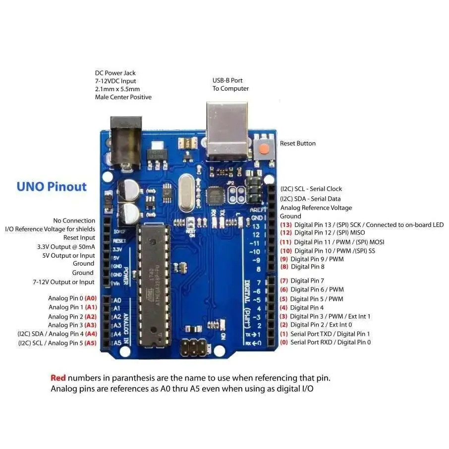 Arduino-Uno-Original-Board-Pinou.webp