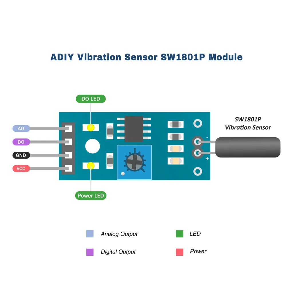SW180P Vibration Sensor Module.webp