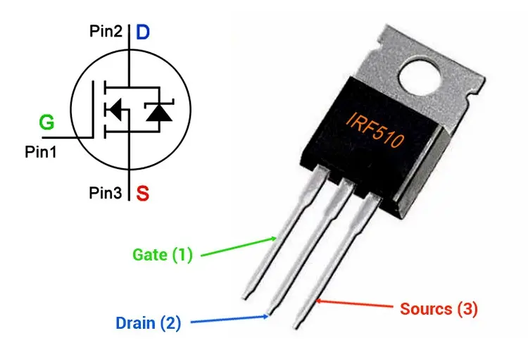 IRF510-Pinout-750x500.webp
