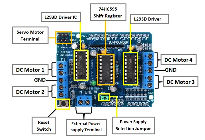 L293D Motor Driver shield 5.webp
