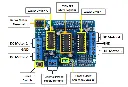 L293D Motor Driver shield 5.webp
