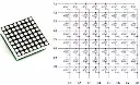 8×8 LED Matrix Display.webp