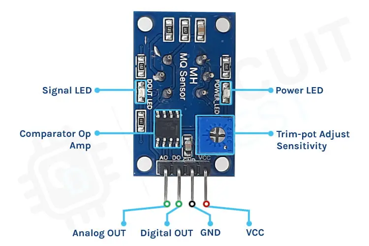 MQ3-Alcohol-Sensor-Parts.webp