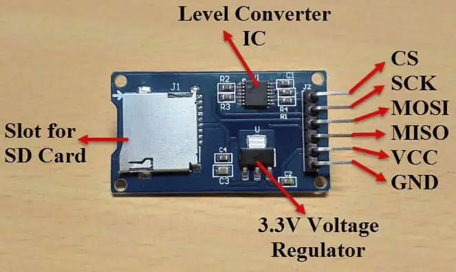 Figure-6-Micro-SD-card-module-Ravi-2018-663x395.webp