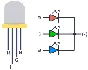 RGB_cathode_inside.webp