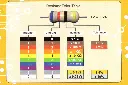 ResistorColorChart.webp