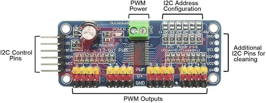 PCA9685 16-Channel 12-bit PWM Servo Motor Driver I2C Module for Arduino.webp