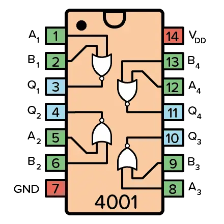 cd 4001 nor.webp