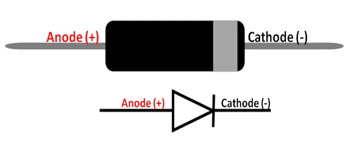 IN5804-Diode-Pinout.webp