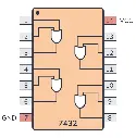 7432-pinout.webp