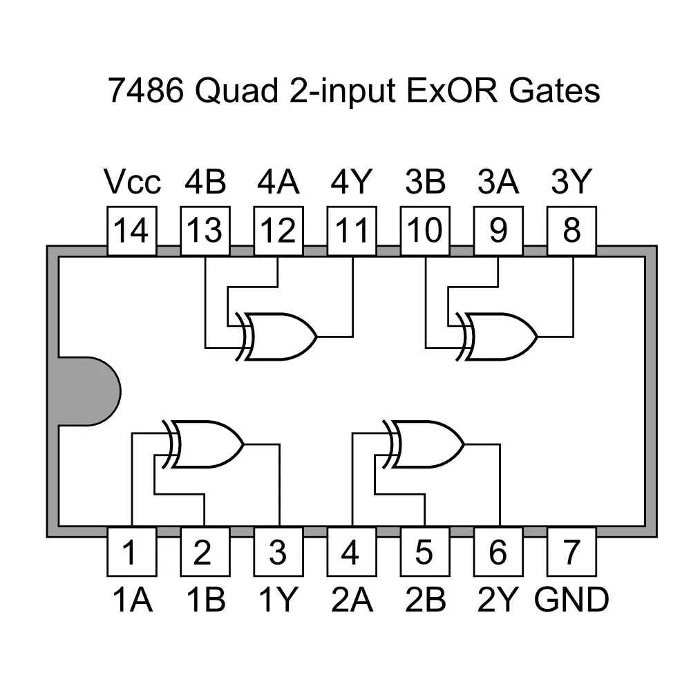 7486_Quad_2-input_ExOR_Gates.webp