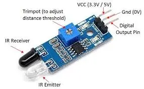 IR (Infrared) sensor +.webp