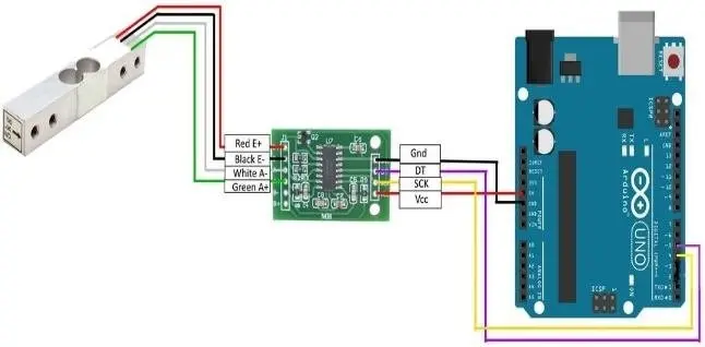 load cell 5kg ++.webp