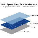 Solar Cell 5.5V 220mA 110mmx80mm +.webp