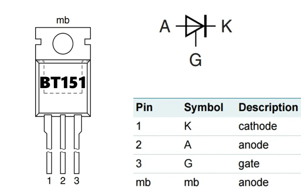 Thyristor BT 151-500R +.webp