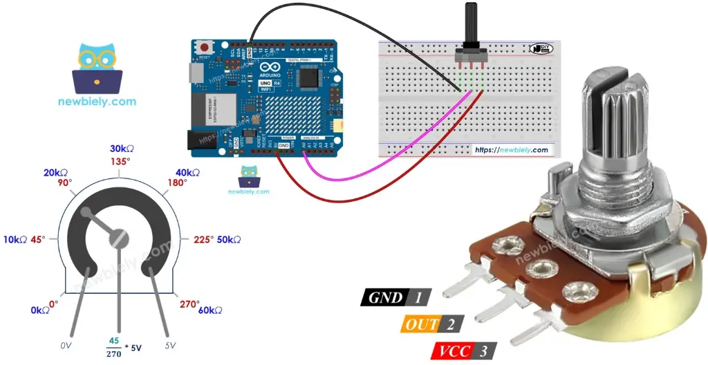 Variable Resistor (Potentiometer)  +.webp