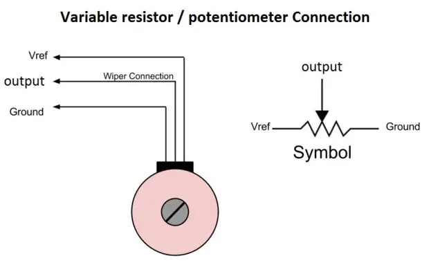 Variable Resistor (Potentiometer)  ++.webp