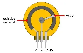Variable Resistor (Potentiometer).webp