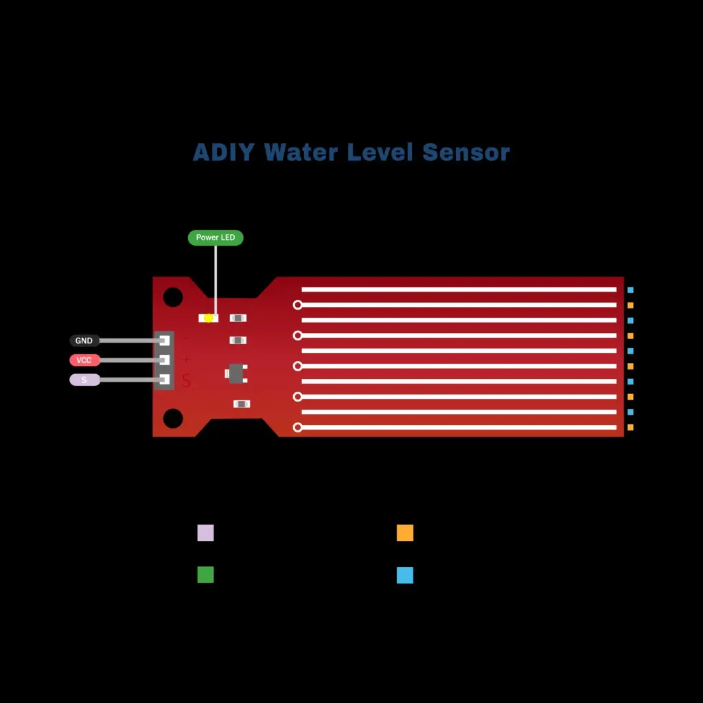 water sensor +.webp