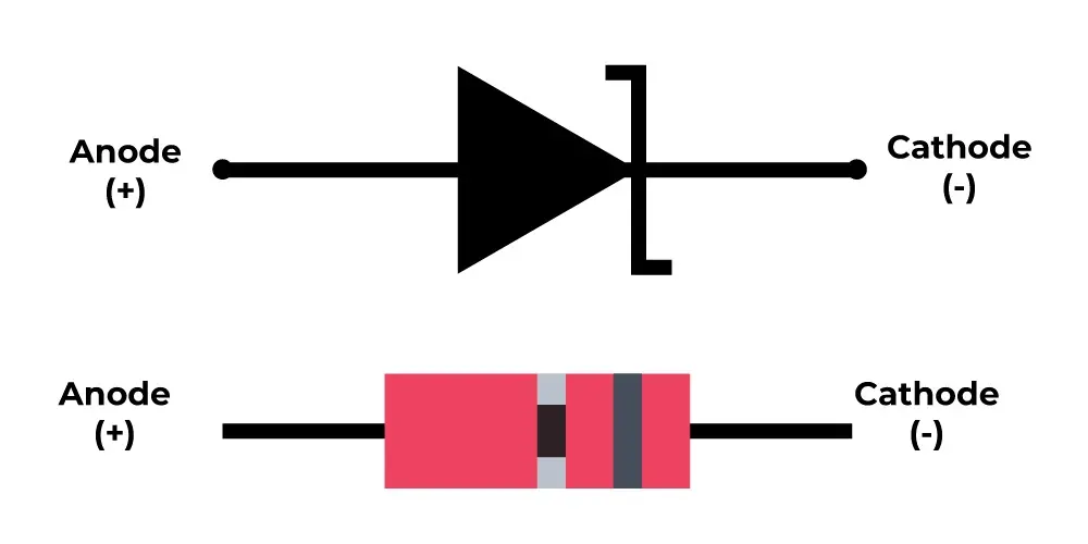 Zener diode.webp