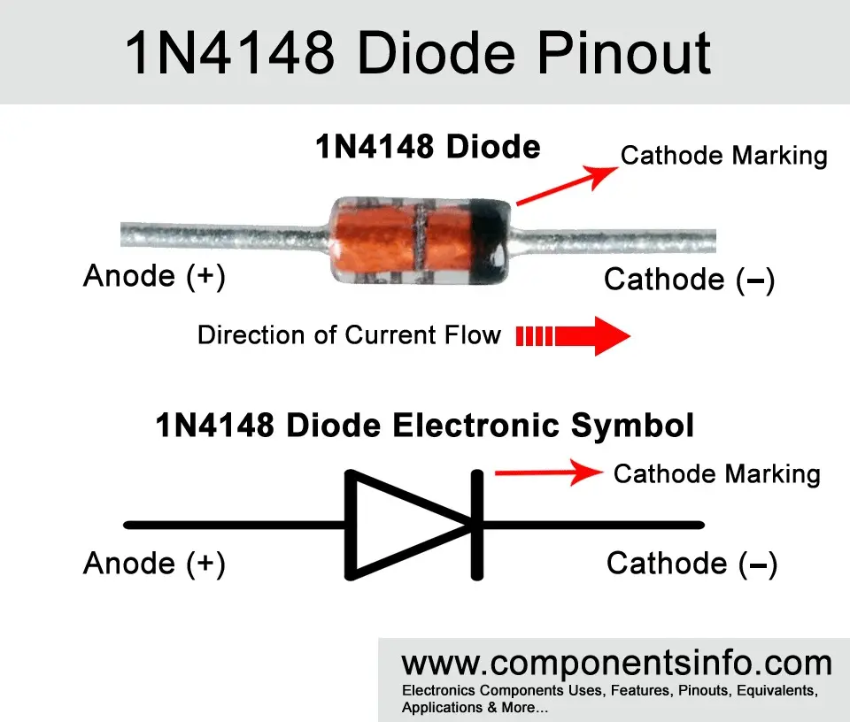 1n4148-diode-pinout-equivalent.webp