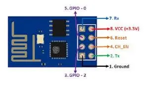 ESP01 +.webp