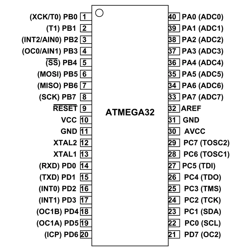 ATmega32-Pin-Diagram_0.webp