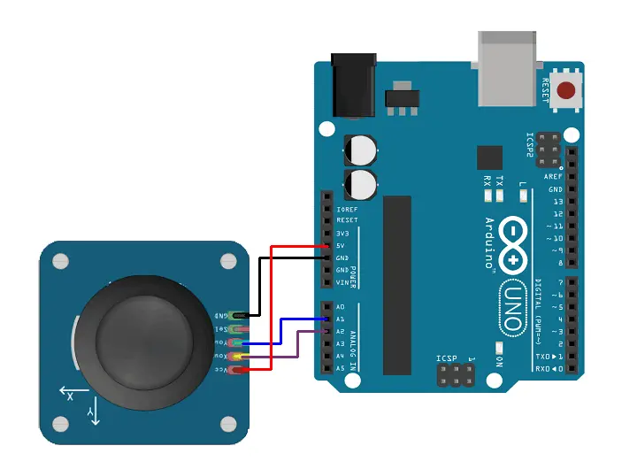 Analog_Joystick_Interfacing_Diagram.webp