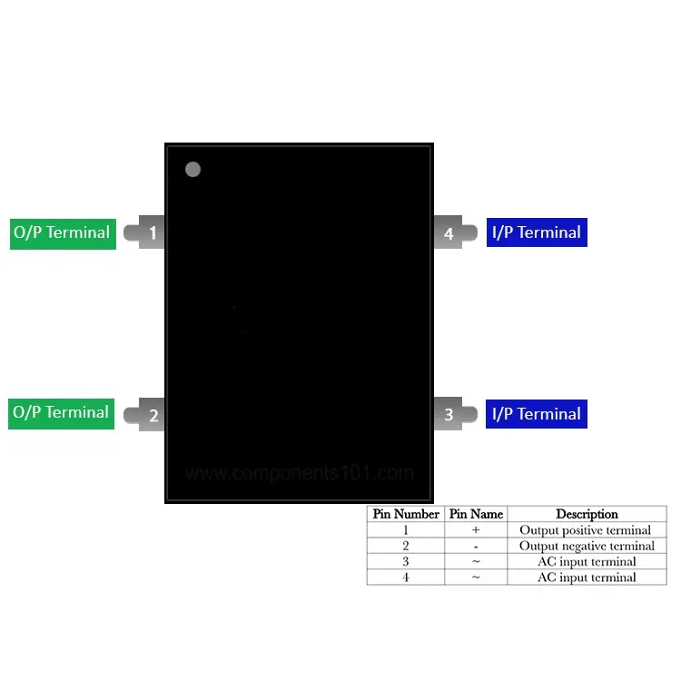 MB10S-Pinout.webp