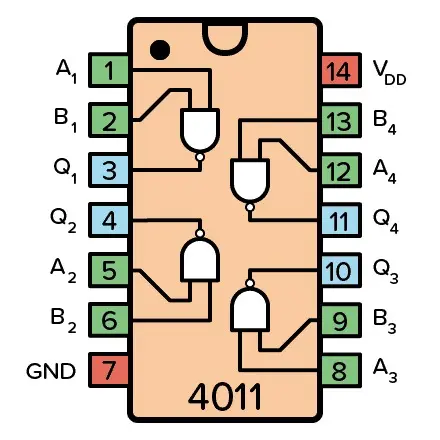 4011_Pinout-white.webp