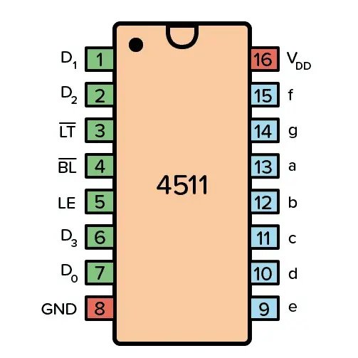 4511_Pinout-white.webp