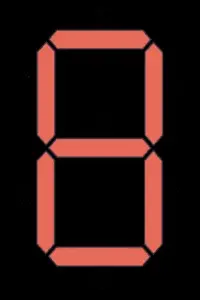The-7-segments-named-200x300.webp