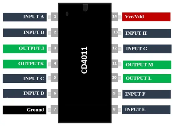 CD4011-Pinout.webp