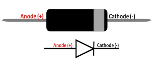 Diode RL207 – 2A 1000V 